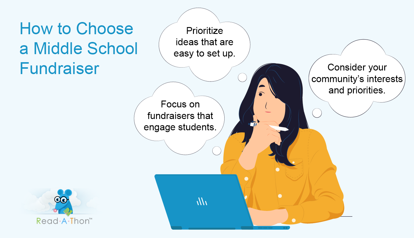 Tips for choosing the right middle school fundraising idea for your school, as described in more detail below.